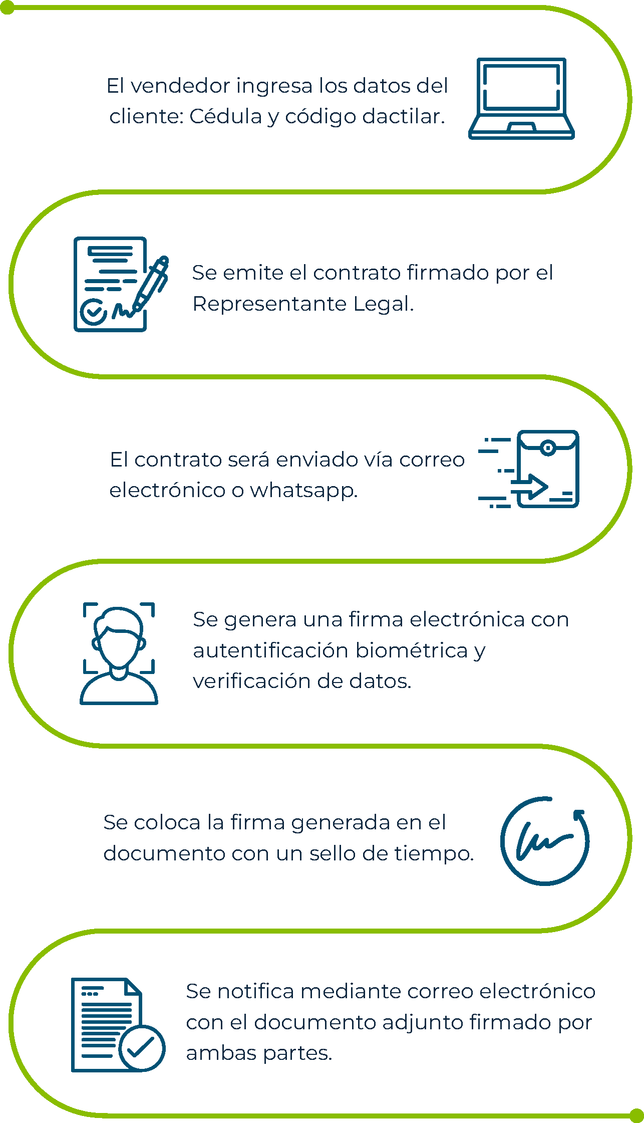 NUEVOS-02